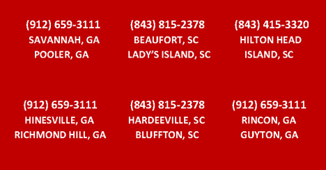 Contact information